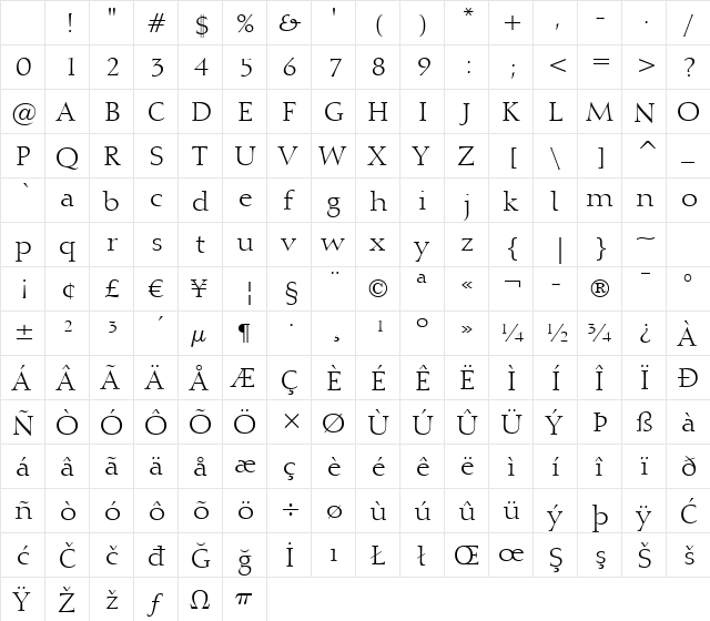 Calligraph810 BT Roman Character Map Calligraph810 BT Roman Character Map
