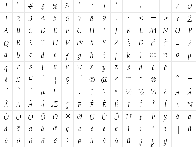 Calligraphic810 Italic Character Map