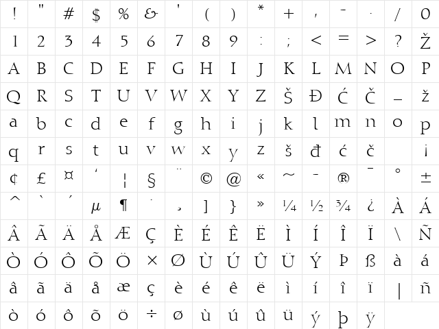 Calligraphic810 Regular Character Map