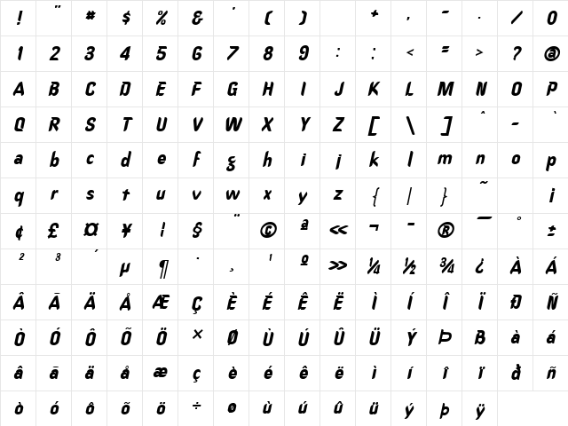 Callimarker Italic Character Map Callimarker Italic Character Map