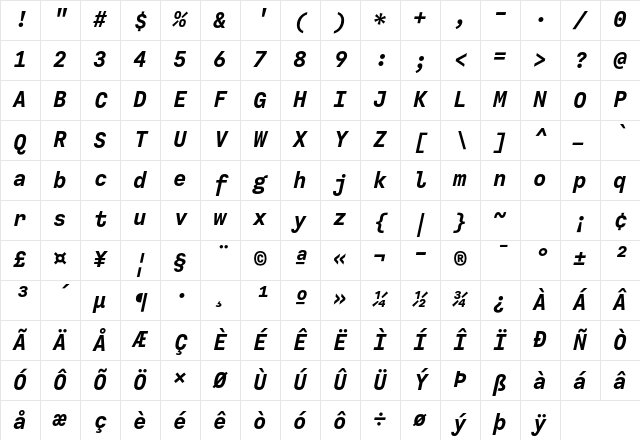 Calling Code Bold Italic Character Map