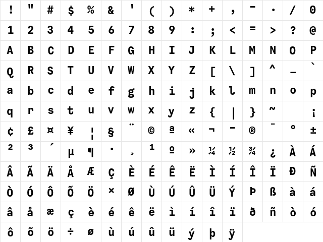 Calling Code Bold Character Map