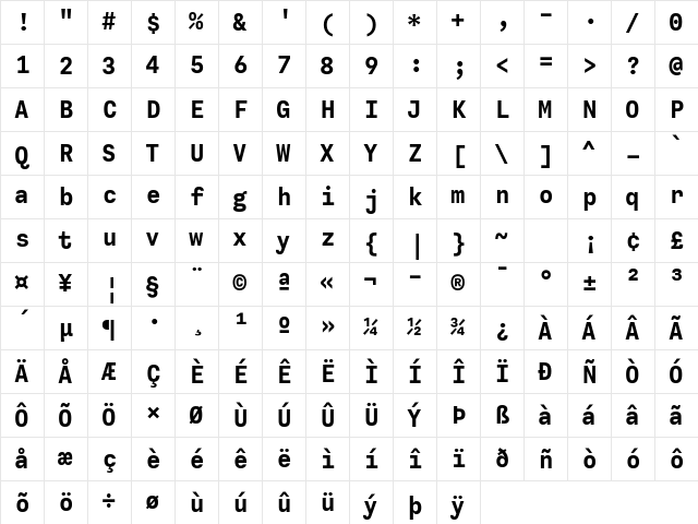 Calling Code Bold Character Map
