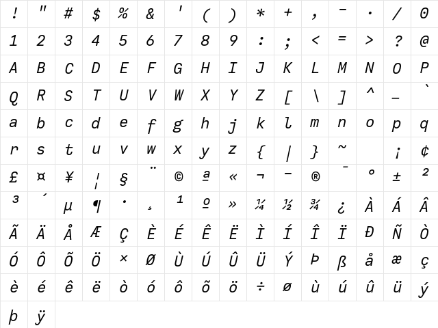 Calling Code Italic Character Map