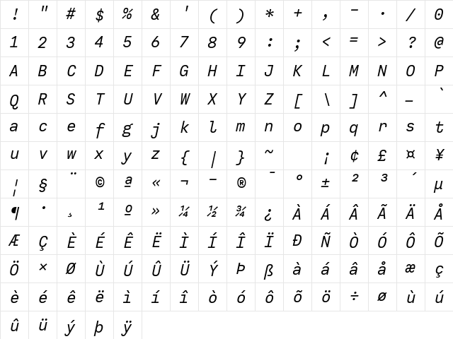 Calling Code Italic Character Map
