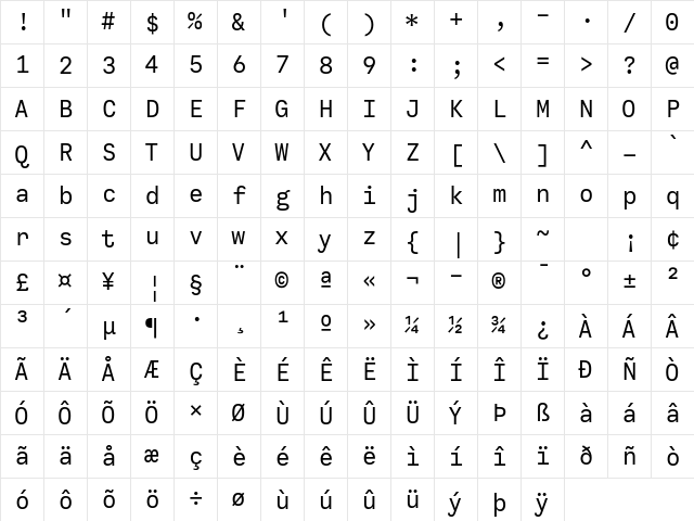 Calling Code Regular Character Map