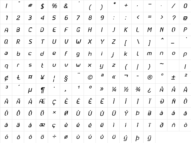 Callum Bold Italic Character Map