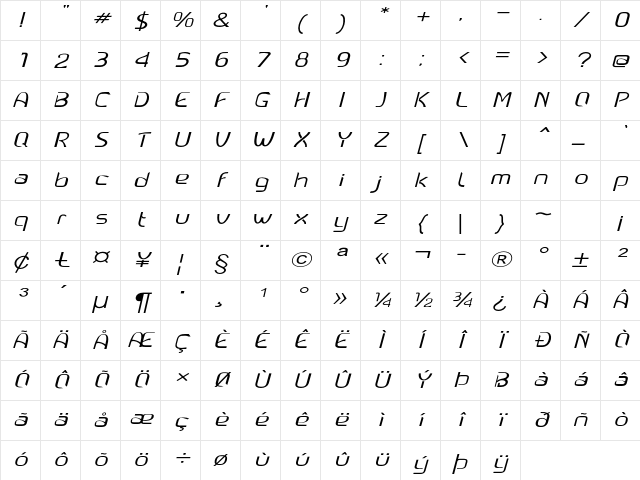 Callum Expanded Italic Character Map