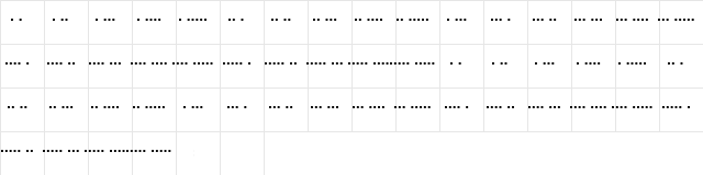 MC morse_Vietnam_POWs_1965 Regular Character Map
