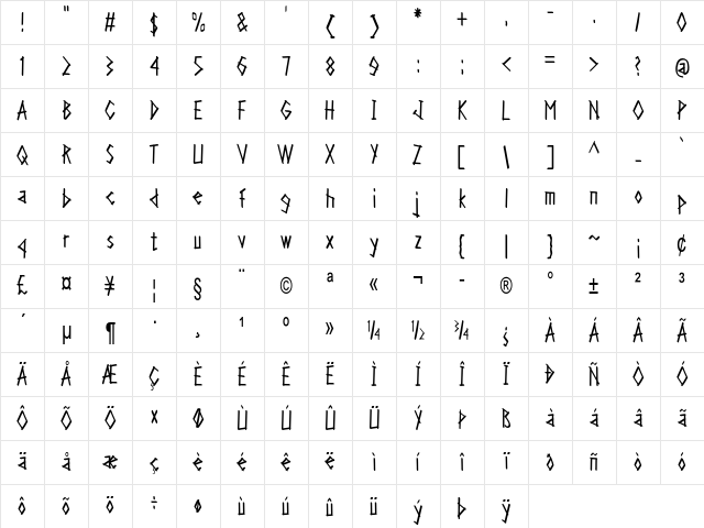 Campout Condensed Regular Character Map