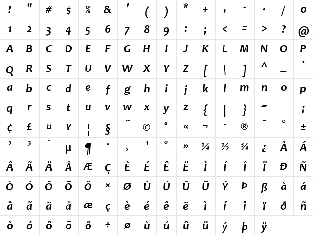 Candara Bold Italic Character Map