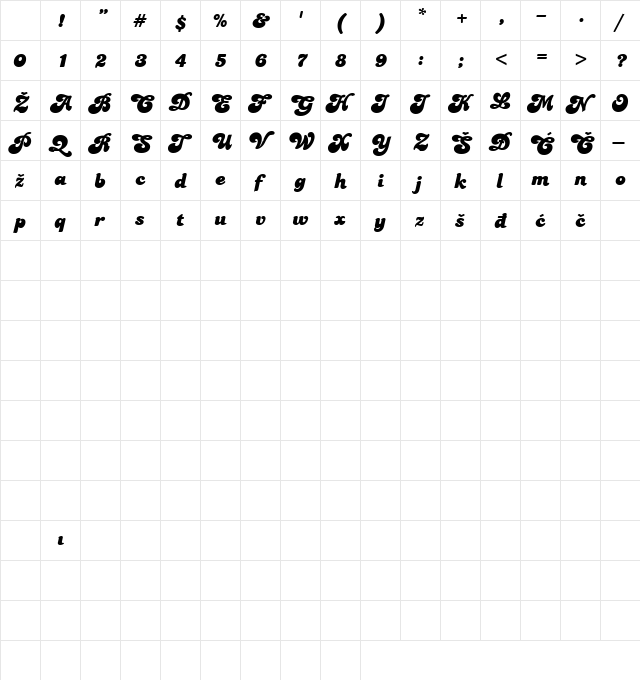 Candice Regular Character Map