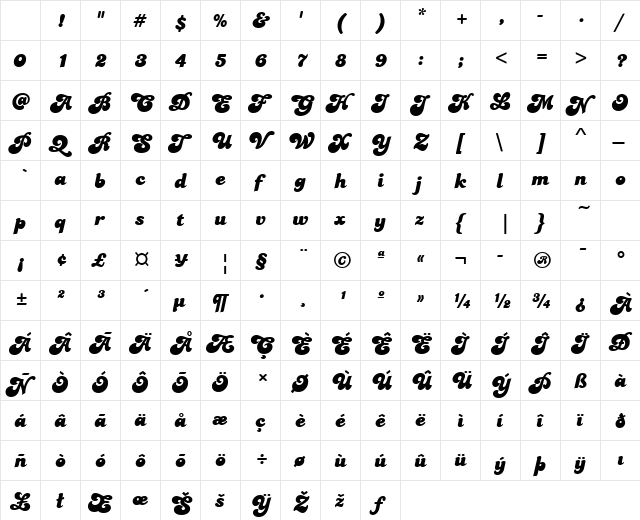 CandiceD Regular Character Map