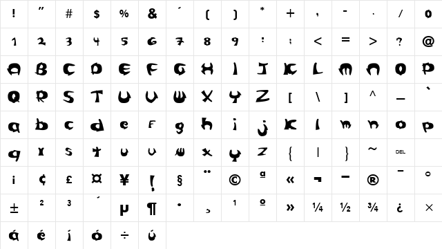 Cangrejas Bold Character Map