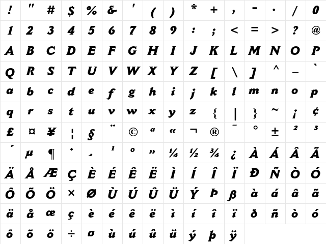 Cantoria MT Extra Bold Italic Character Map