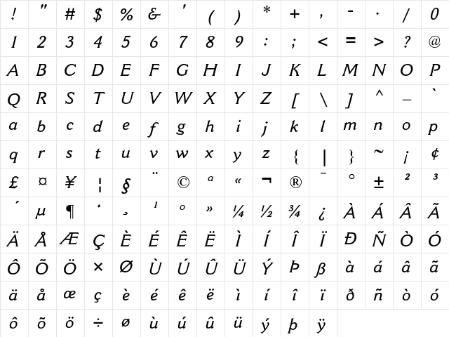 Cantoria MT Semi Bold Italic Character Map Cantoria MT Semi Bold Italic Character Map