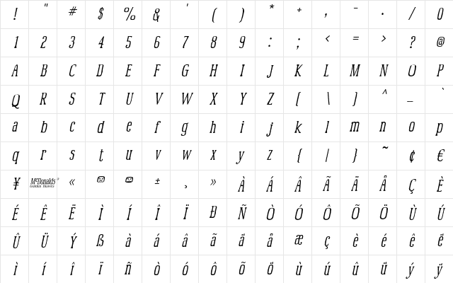 McFood Poisoning 2 Regular Character Map