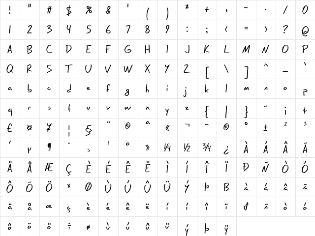 Caraban Condensed Bold Character Map Caraban Condensed Bold Character Map