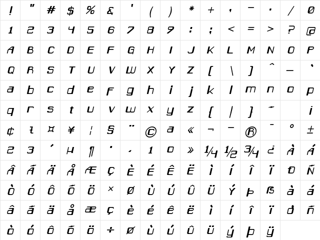 Caracas Italic Character Map