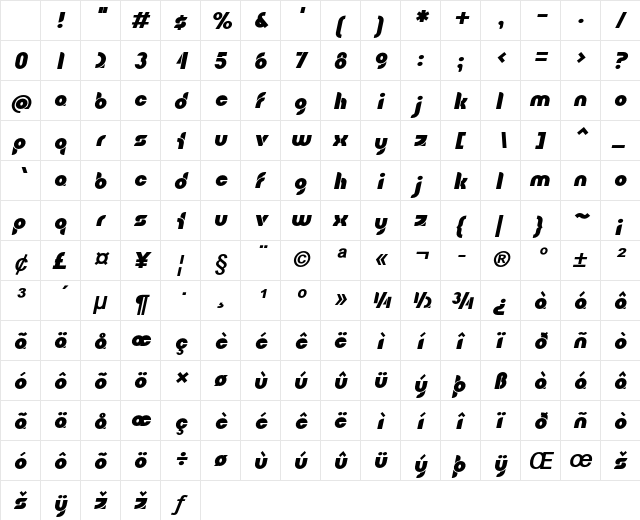 Carda Bold Italic Character Map