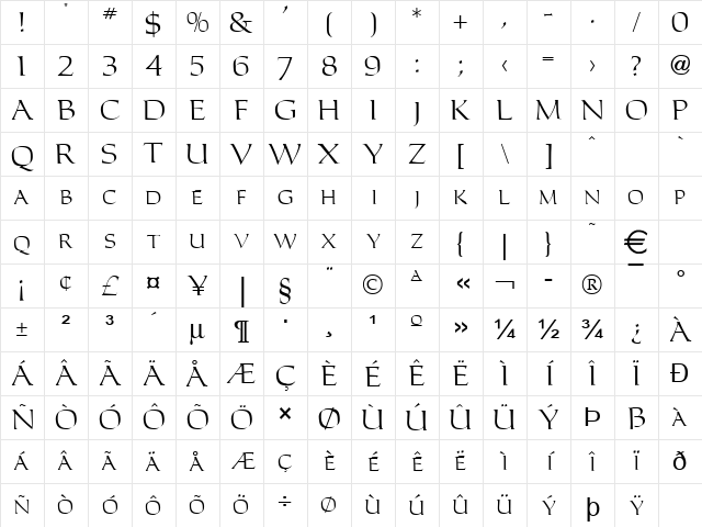 Carla Normal Character Map