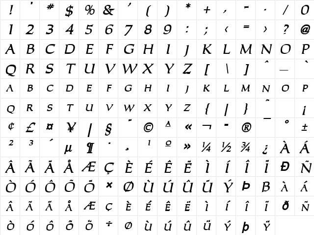 Carla Bold Italic Character Map