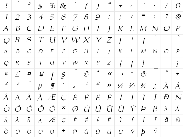 Carla Italic Character Map