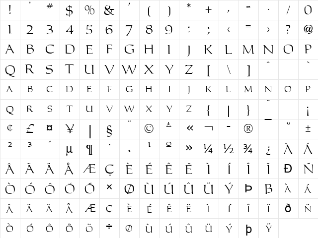 Carla Normal Character Map