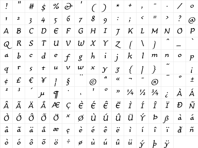 CarlinScript LT Std Italic Regular Character Map
