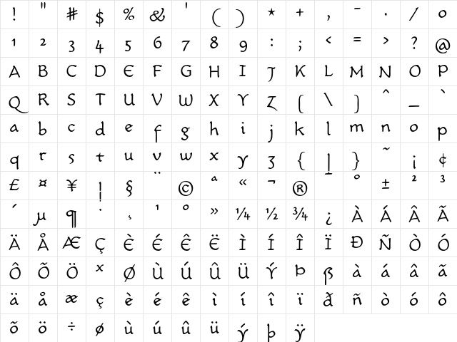 CarlinScript LT Std Light Regular Character Map