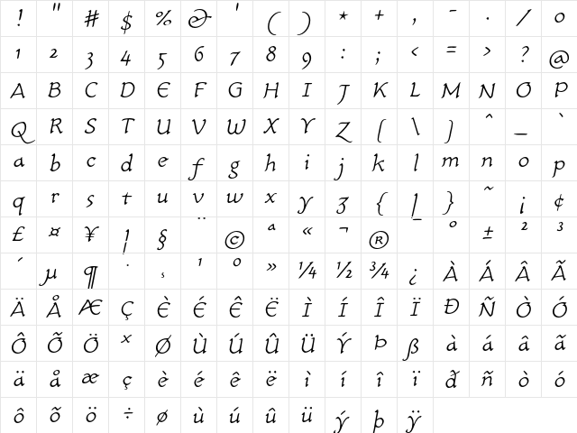 CarlinScript LT Std Light Italic Character Map
