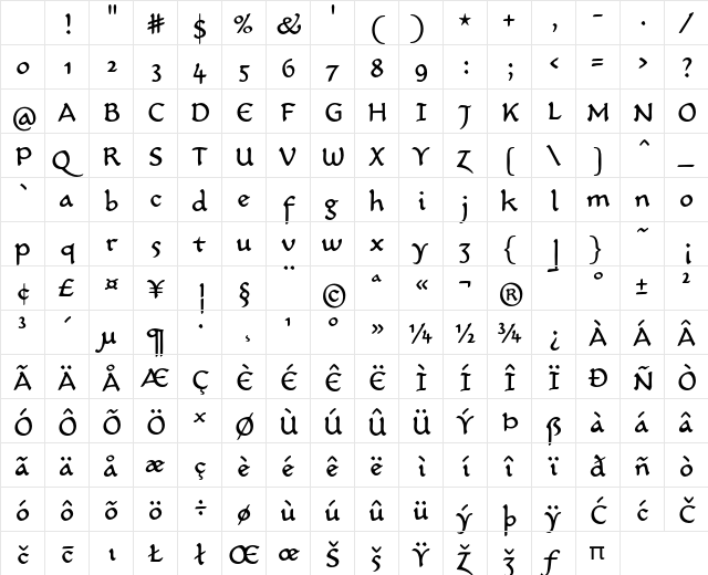 CarlinScript LT Std Regular Regular Character Map