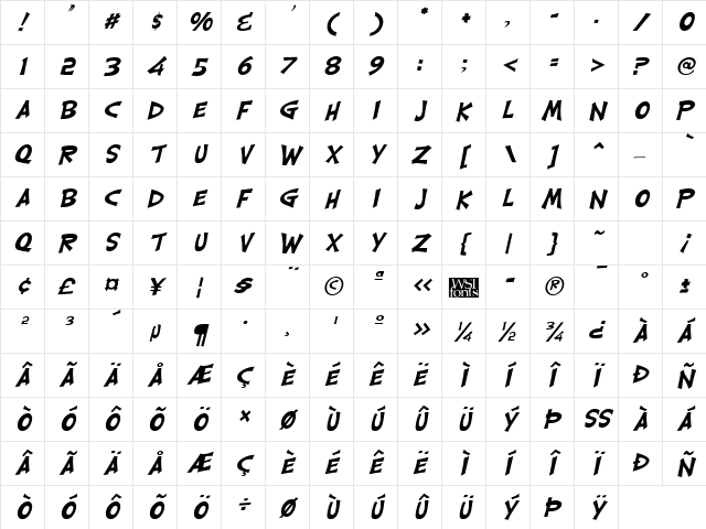 Carlisle Italic Character Map