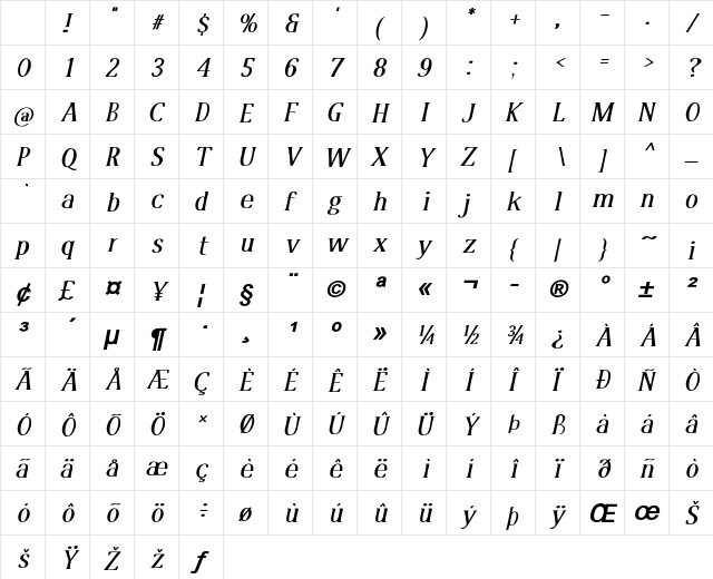Carlmont Bold Italic Character Map Carlmont Bold Italic Character Map