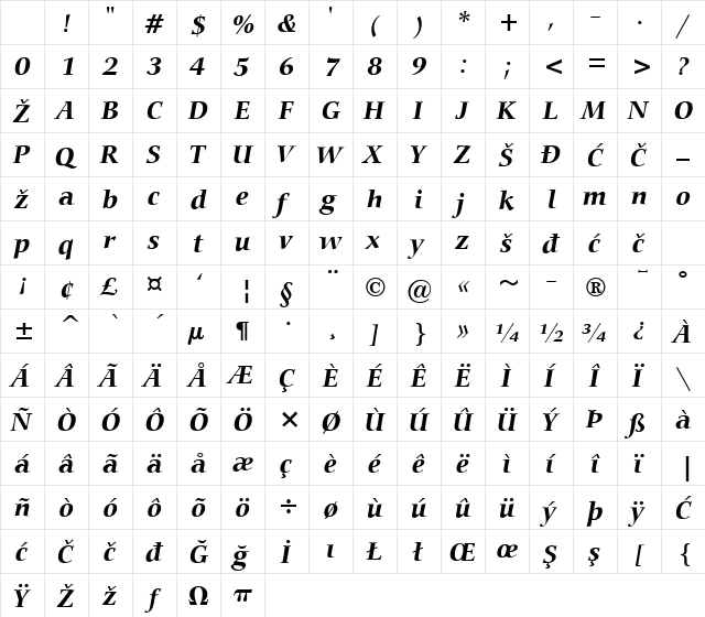 Carmina Bold Italic Character Map Carmina Bold Italic Character Map