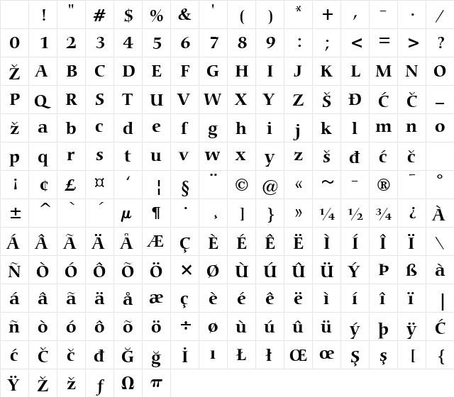 Carmina Bold Character Map Carmina Bold Character Map