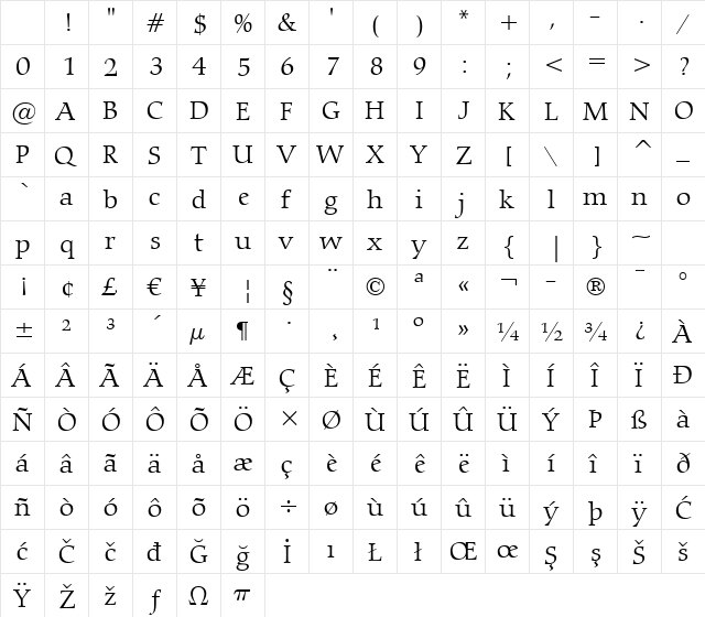 Carmina Lt BT Light Character Map Carmina Lt BT Light Character Map