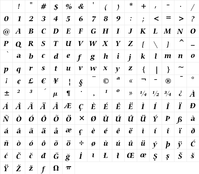Carmina Md BT Bold Italic Character Map Carmina Md BT Bold Italic Character Map