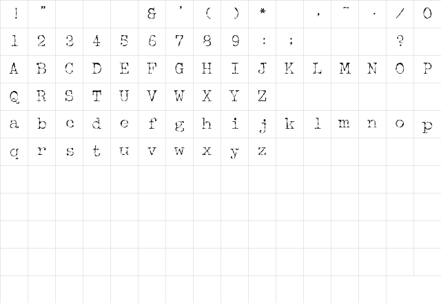 McGarey-Fractured Regular Character Map