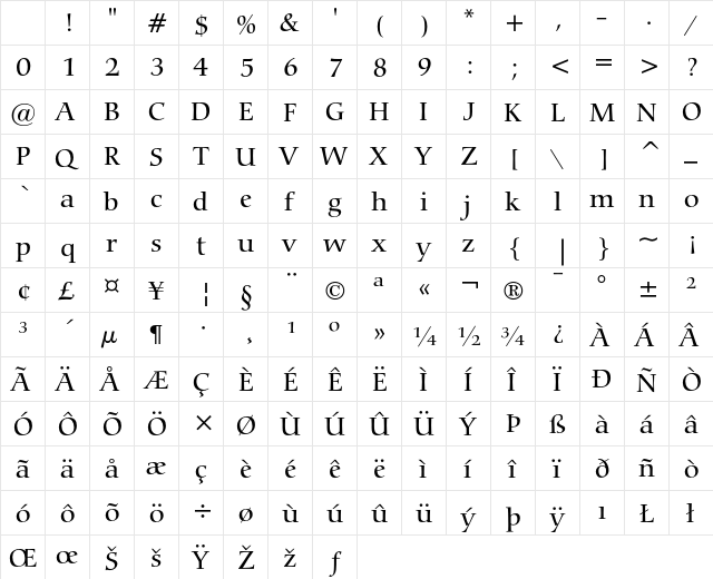 Bitstream Carmina Medium Character Map
