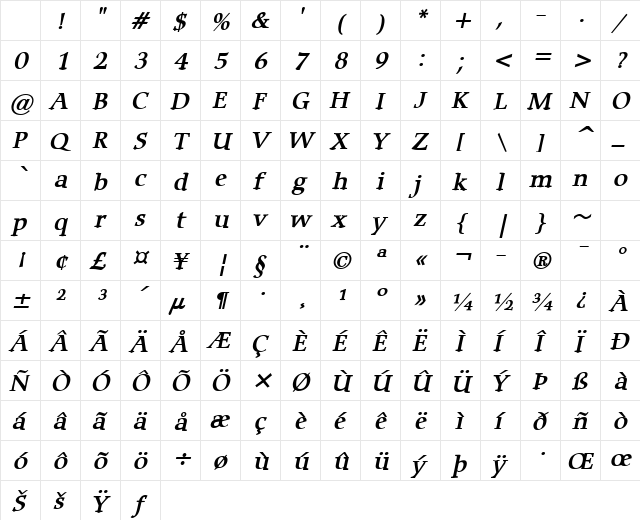 Carmine Bold Italic Character Map Carmine Bold Italic Character Map