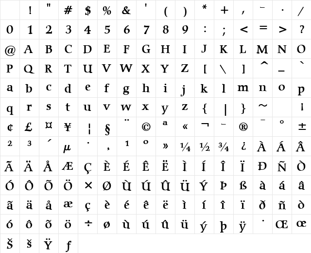 Carmine Bold Character Map Carmine Bold Character Map