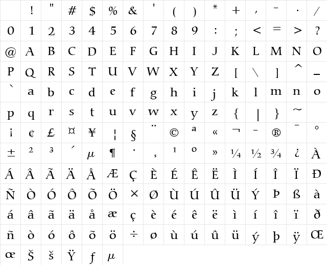 Carmine Normal Character Map Carmine Normal Character Map