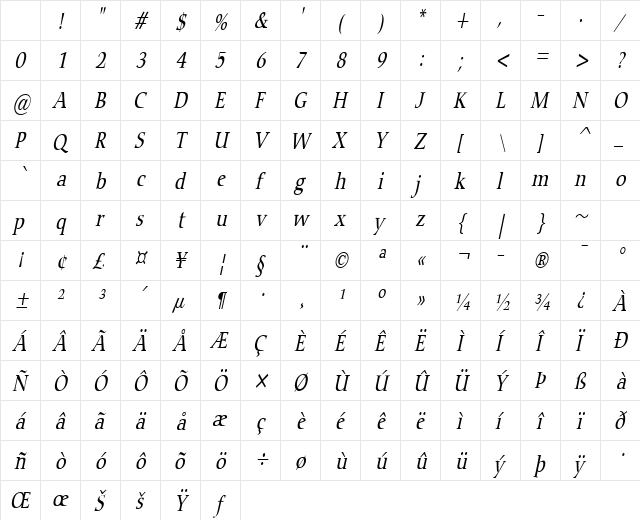 Carmine-Condensed Italic Character Map Carmine-Condensed Italic Character Map