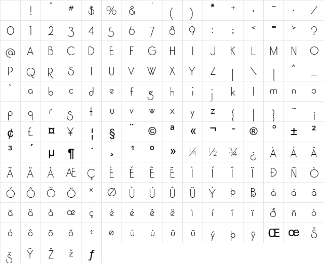 Carnelian Regular Character Map Carnelian Regular Character Map
