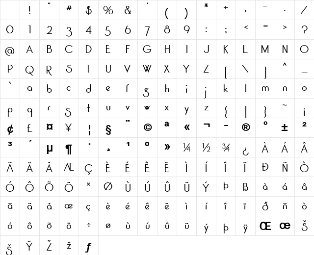 Carnelian Bold Character Map Carnelian Bold Character Map