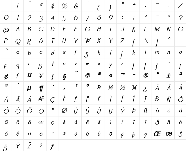 Carnelian Bold Italic Character Map Carnelian Bold Italic Character Map