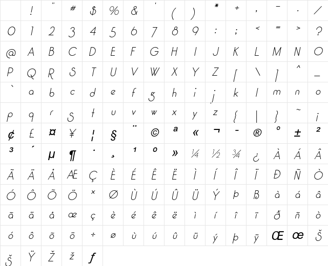 Carnelian Italic Character Map Carnelian Italic Character Map