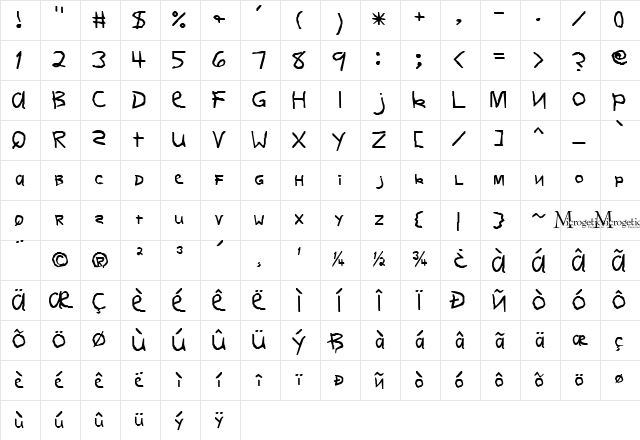 MC Hobbes Regular Character Map MC Hobbes Regular Character Map