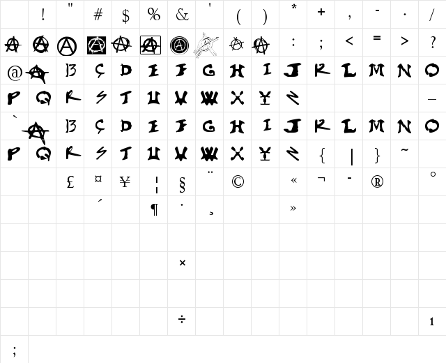￿ar?? Regular Character Map